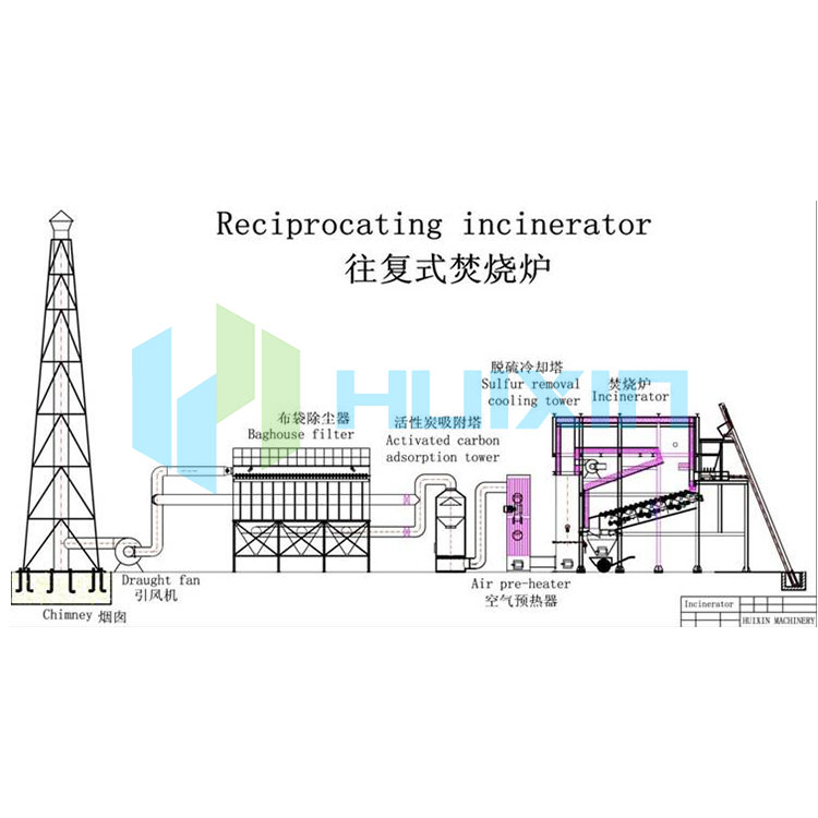 garbage-incinerator_892728.jpg