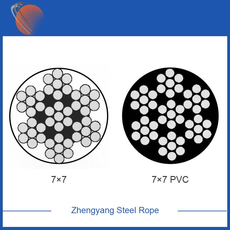 What Is Aircraft Cable and Why Is It So Versatile?